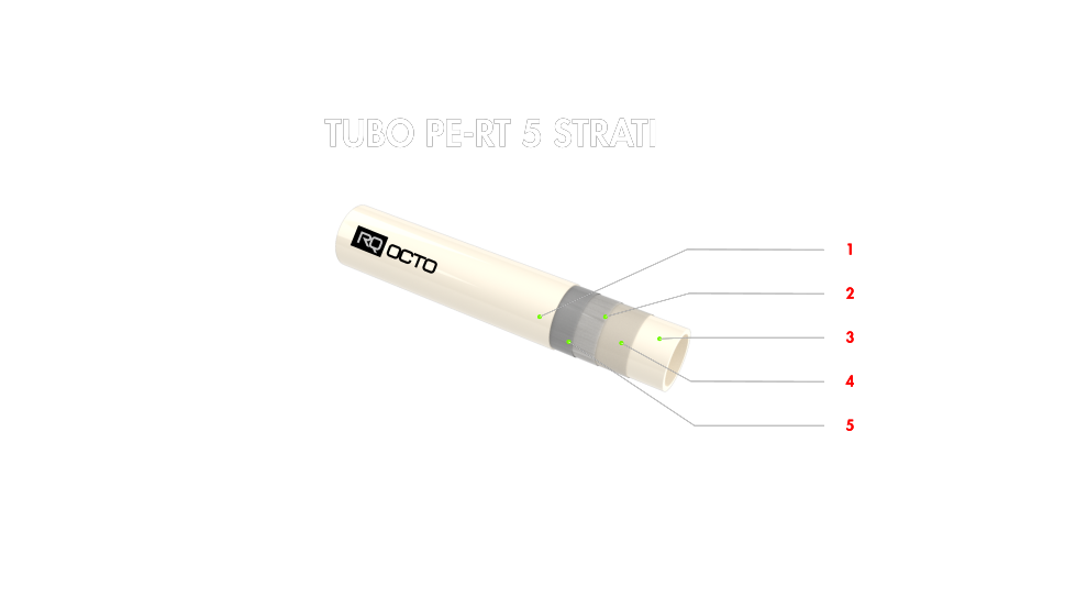 Stratigrafia prospettica del tubo PE-RT a 5 strati