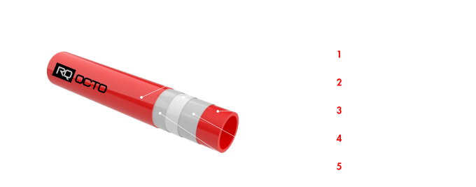 Stratigrafia prospettica del tubo PE-Xa a 5 strati